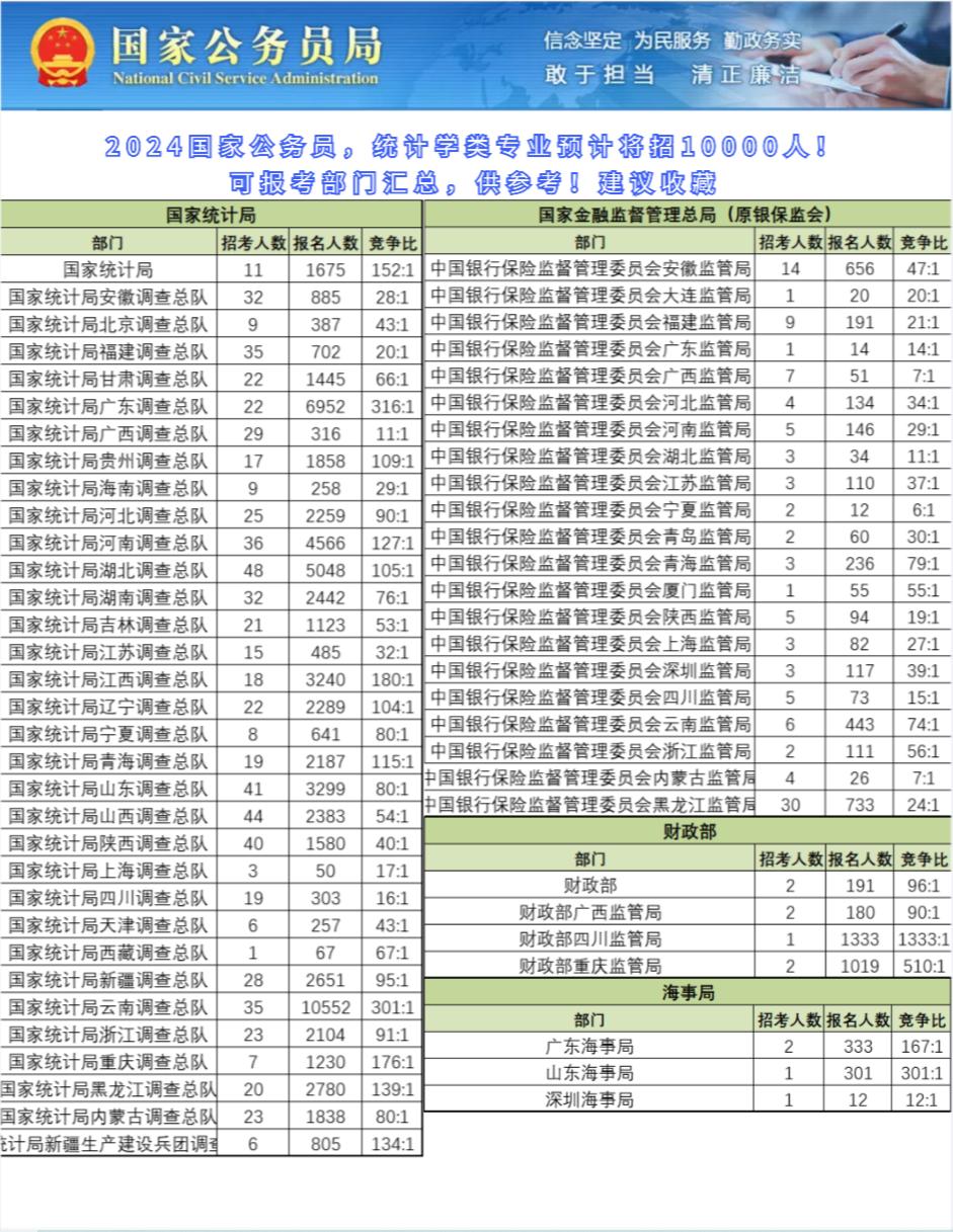 2024年全年资料免费大全,统计研究解释定义_专家版12.104