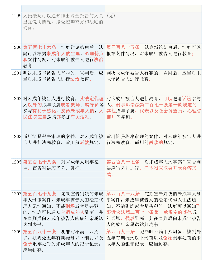 4777777最快香港开码,广泛的解释落实支持计划_Q26.867