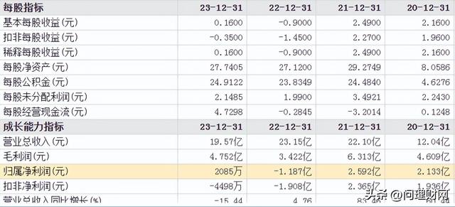 2024年澳门免费资料,适用计划解析_超级版85.686