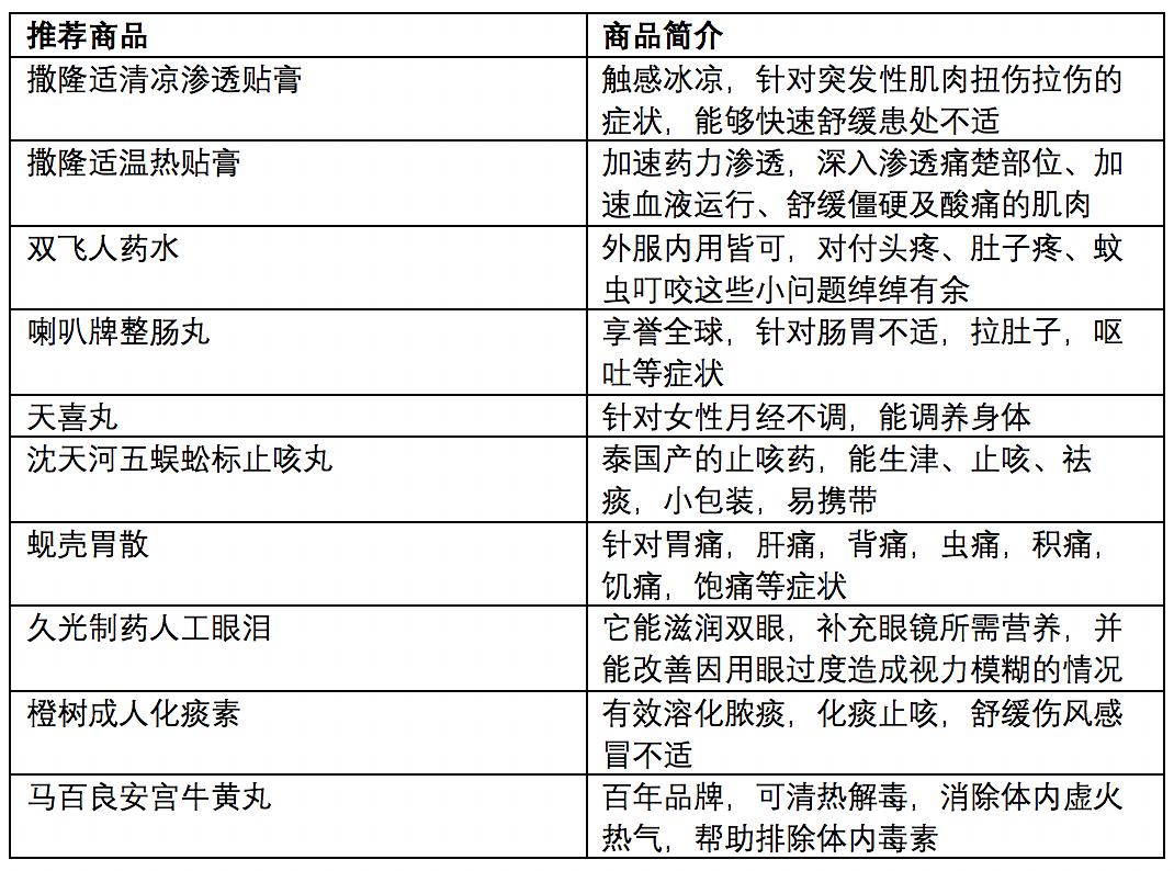 2024新澳门历史开奖记录查询结果,科学化方案实施探讨_Advance172.777