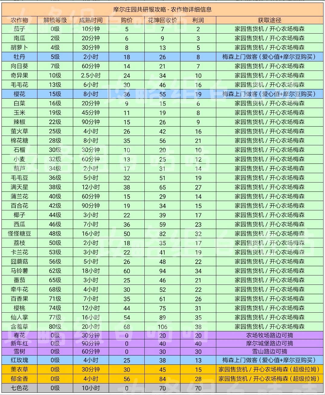 2024年澳门开奖记录,平衡性策略实施指导_LT47.275