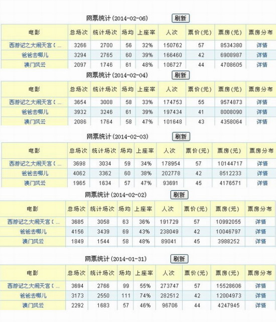 2024新澳门天天开好彩大全49,快速计划设计解析_Deluxe55.804