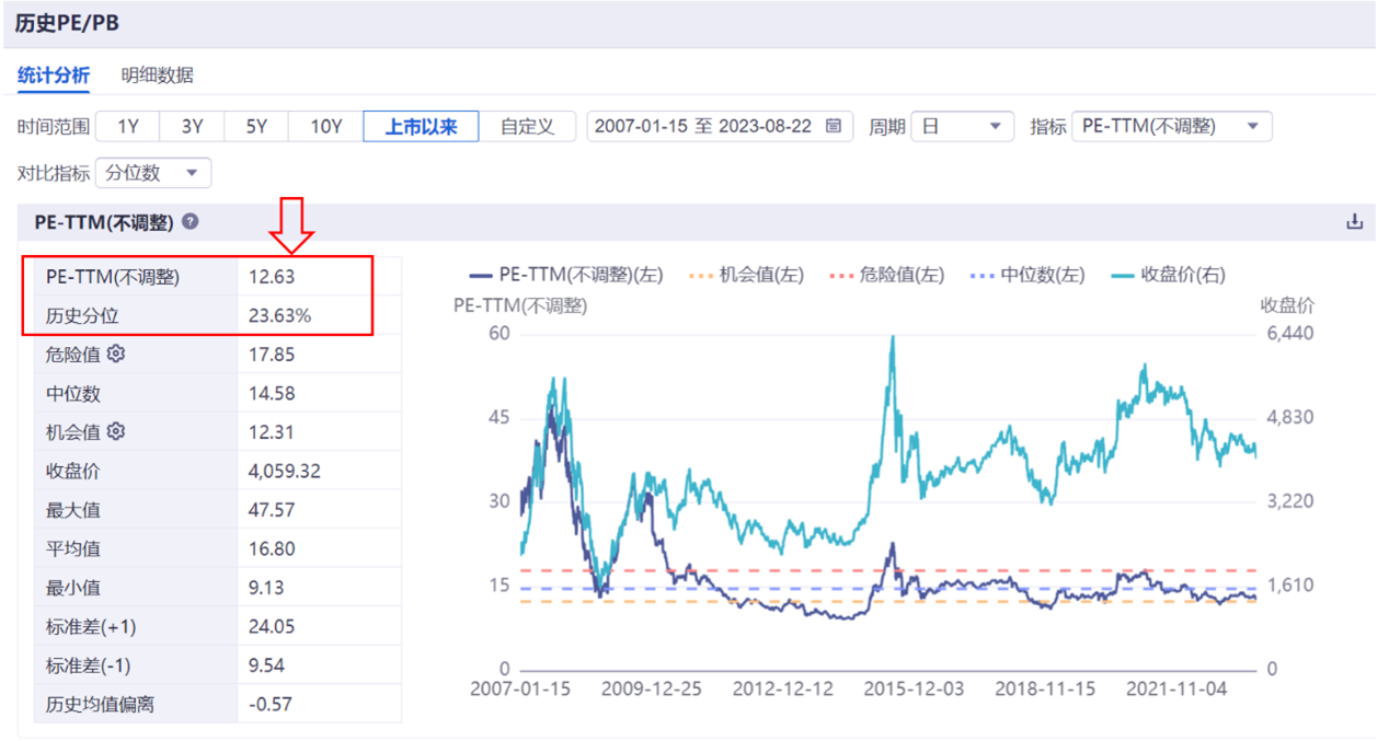 香港4777777的开奖结果,完善的执行机制分析_精装版30.492