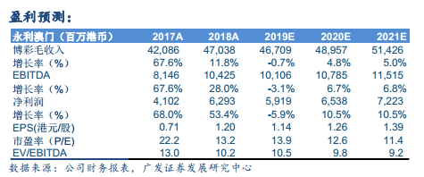 2004澳门天天开好彩大全,收益成语分析定义_Chromebook91.189