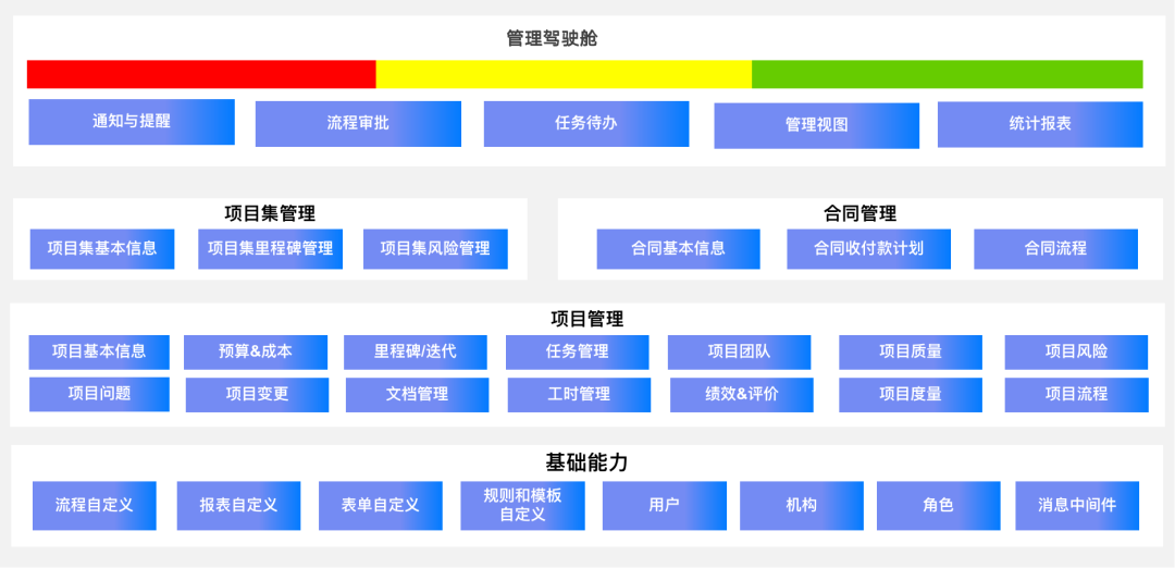 2024年新澳资料大全免费查询,项目管理推进方案_tool20.914