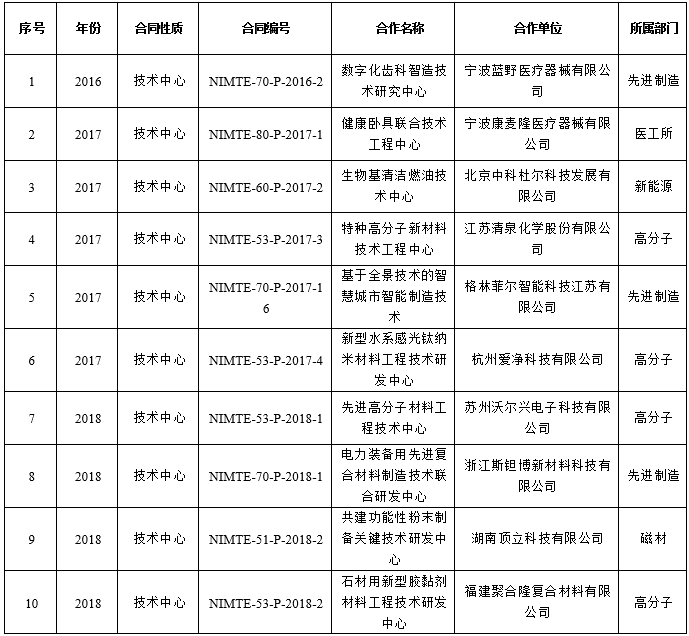 夜色迷离 第4页