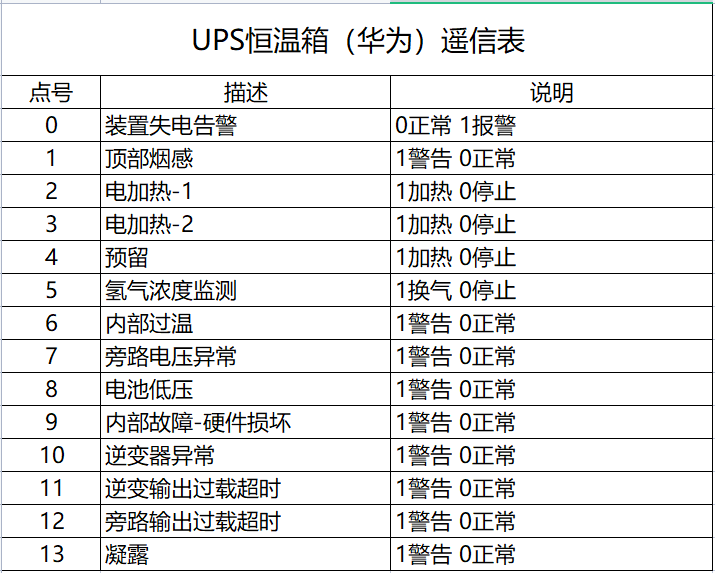 天天开澳门天天开奖历史记录,快速解答计划解析_精装版14.524