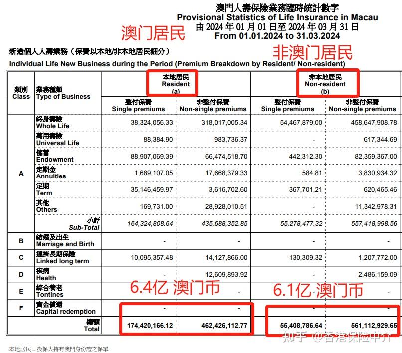 2024新奥历史开奖结果查询澳门六,社会责任执行_tool24.157