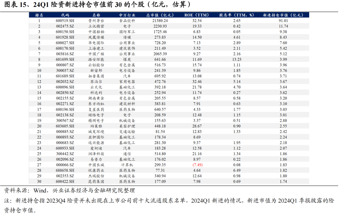 2024天天彩全年免费资料,持久方案设计_V37.118