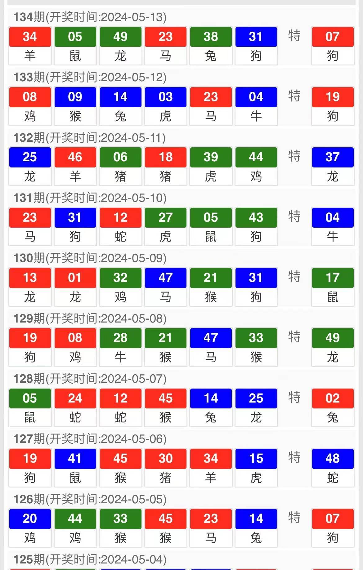 2024澳门特马今晚开奖图纸,数据分析引导决策_潮流版22.898