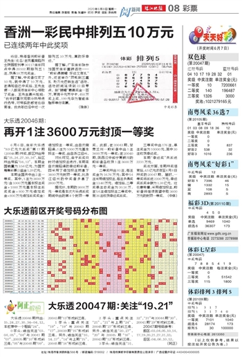 2024年天天开好彩资料,全面说明解析_黄金版77.303