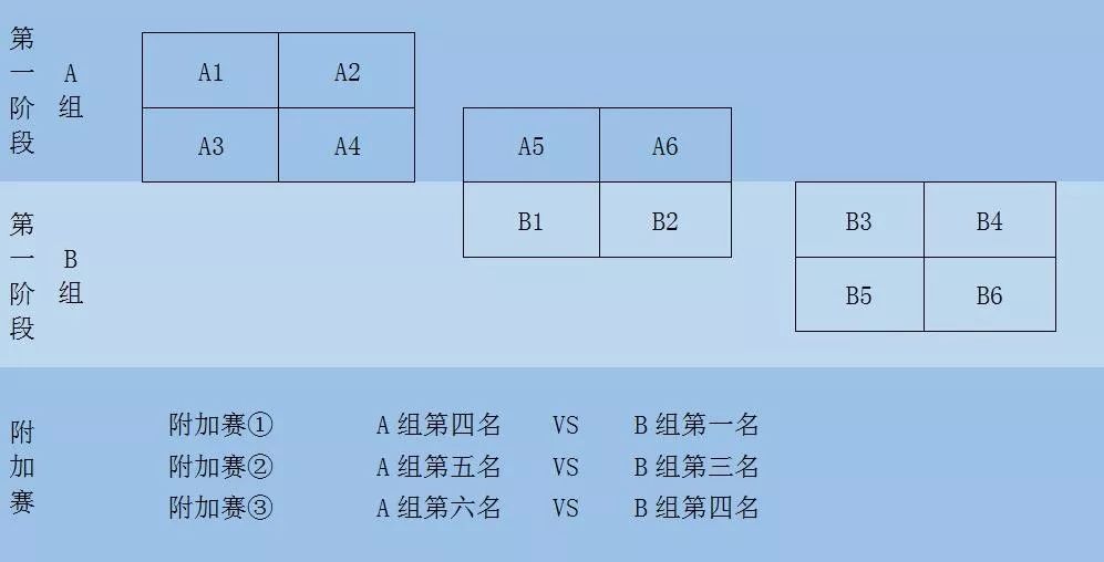 二四六香港资料期期准千附三险阻,资源整合策略实施_HT35.367