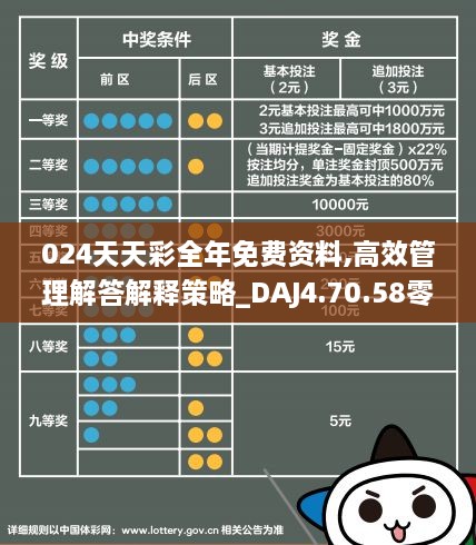 2024年天天彩免费资料,适用实施策略_Gold34.654