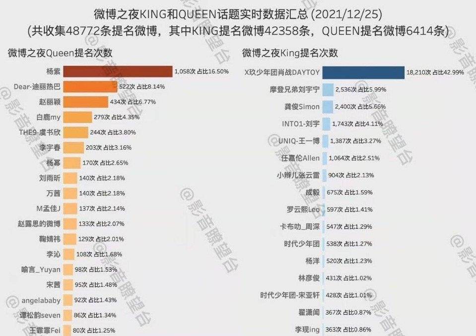 今晚开一码一肖,全面分析数据执行_The73.965