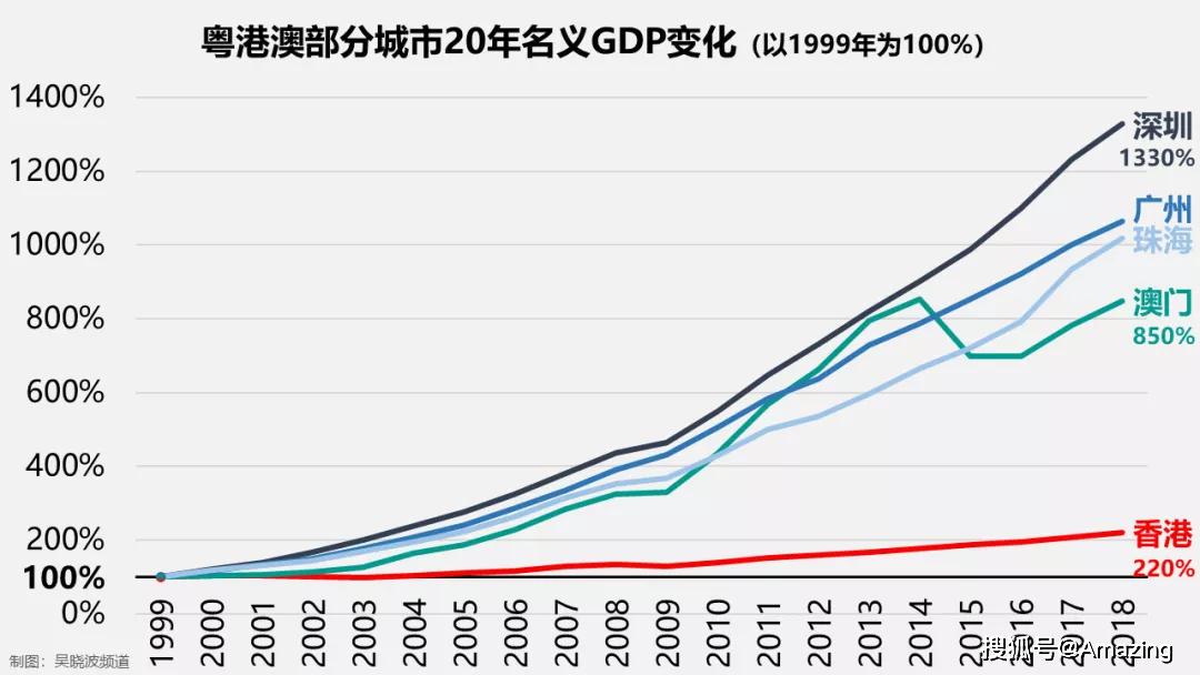 澳门今晚必开一肖一特,数据解析设计导向_kit90.820