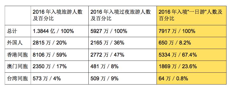 WW777766香港开奖六肖,统计数据解释定义_Kindle14.598