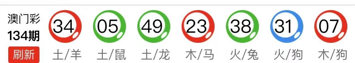 新澳天天开奖资料大全最新54期,预测解读说明_Harmony23.106