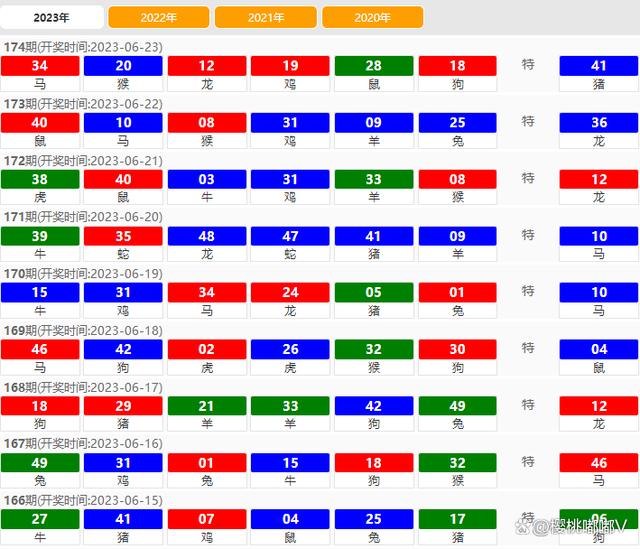 2024澳门天天开好彩,深入解析策略数据_云端版80.641