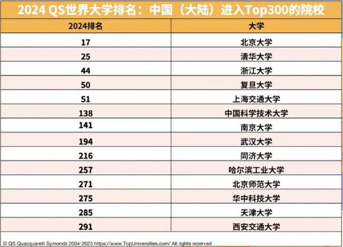 2024年新澳门今晚开奖结果2024年,仿真实现方案_高级款67.481