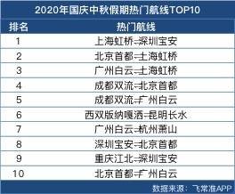 澳门六开奖结果2024开奖记录今晚直播,最新热门解答定义_Console14.845