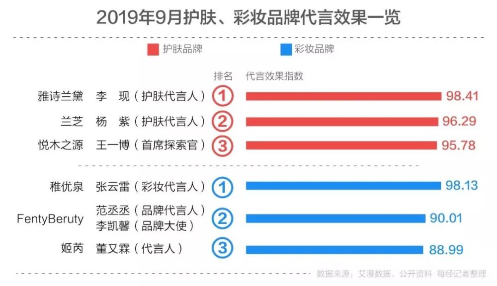 澳门三肖三码精准100%小马哥,实地数据验证策略_领航版24.238