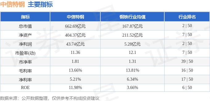 7777788888王中王中特,时代资料解释落实_X77.231