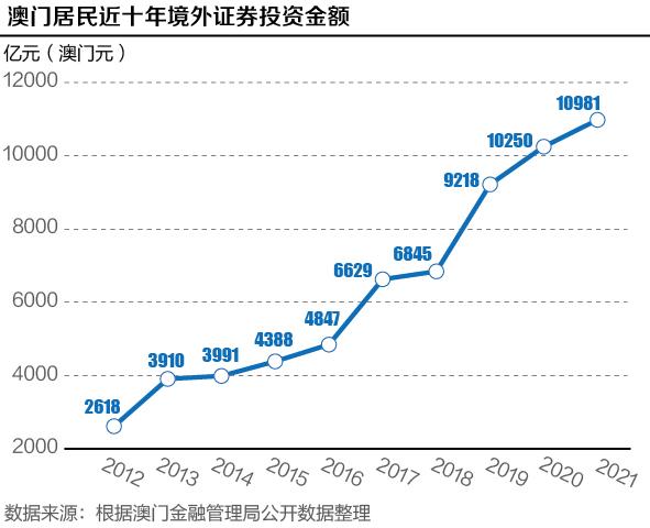 澳门濠江论坛,定性分析解释定义_Tablet47.16