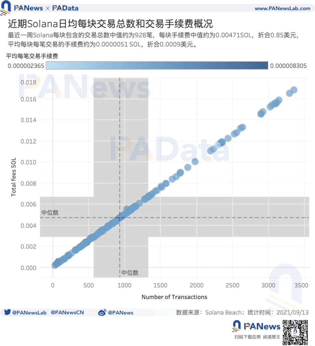 澳门芳草地官方网址,实地验证分析数据_户外版68.895