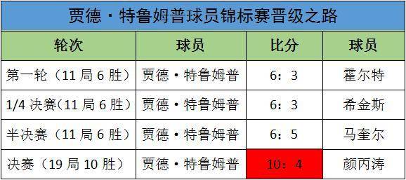 澳门今晚上开的特马,定性解答解释定义_HDR94.978