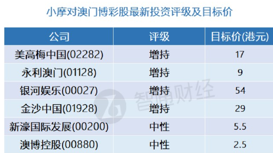 2024澳门最精准资料免费,精细评估解析_X版71.357