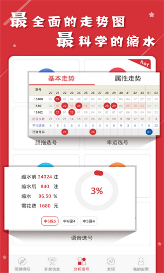 香港二四六开奖结果大全图片查询,高效分析说明_ios15.506