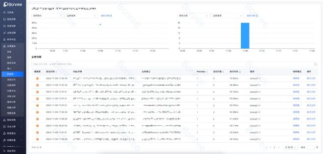 澳门今晚必开1肖,深入执行计划数据_YE版42.390