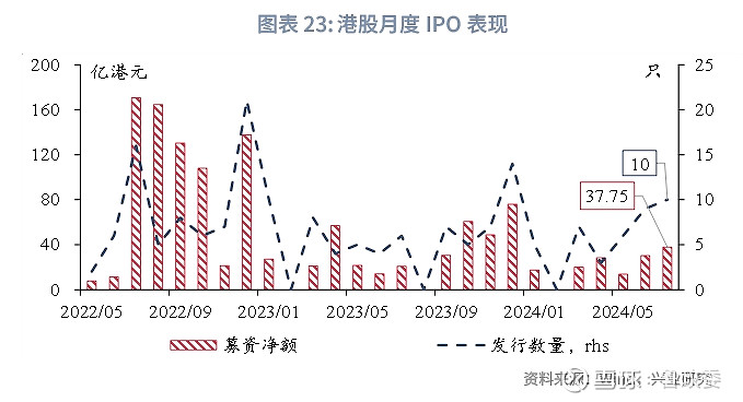 2024年香港正版内部资料,互动策略评估_M版25.93