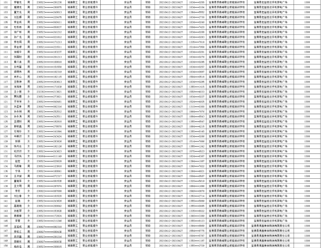 2024正版资料全年免费公开,仿真技术方案实现_网页款54.127