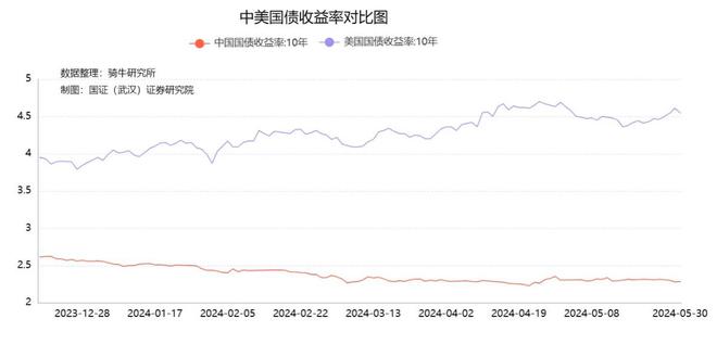 智能安全管理系统 第256页