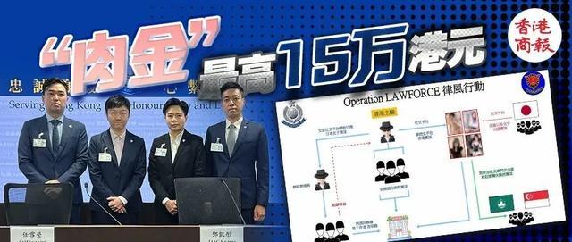 香港警方摧毁跨境卖淫集团，坚决维护社会安全与法治秩序大扫荡行动