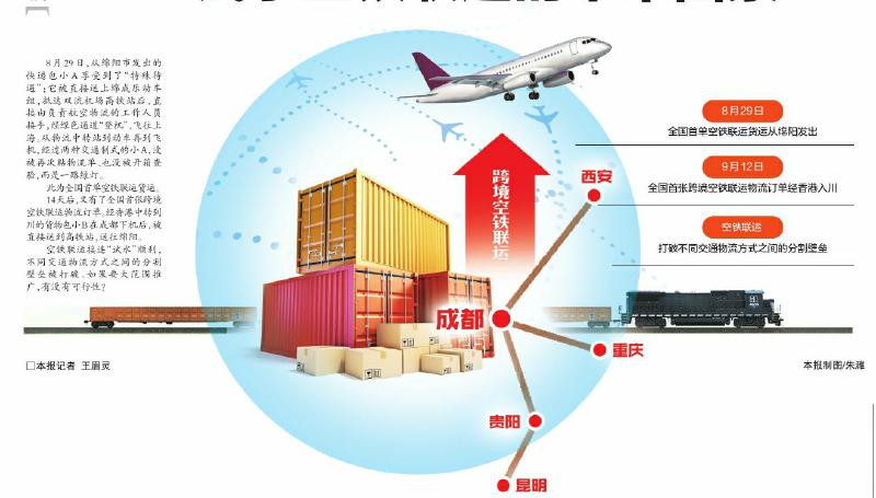 中国多式联运一单制运输的探索与实践