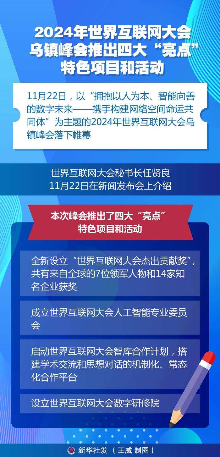 乌镇峰会展望，探寻2024年世界互联网大会的亮点与未来趋势