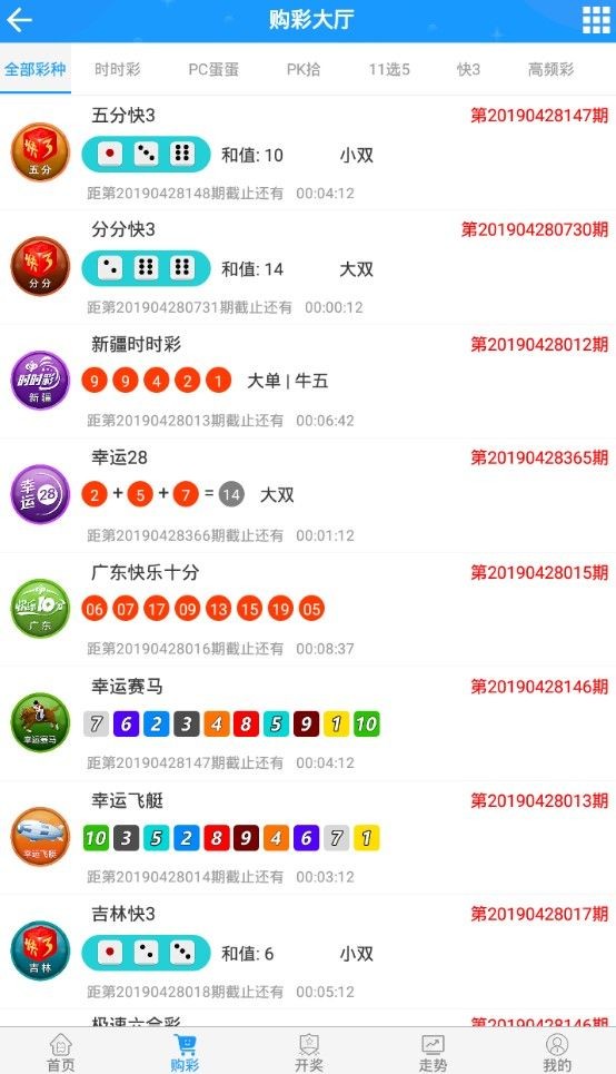 新澳门彩最新开奖记录28鼠,数据引导计划设计_黄金版84.95.60