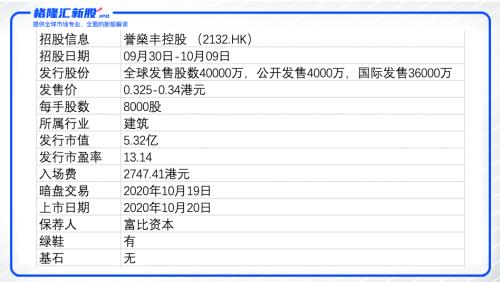 2024新澳历史开奖记录香港开,定性解读说明_8K63.959