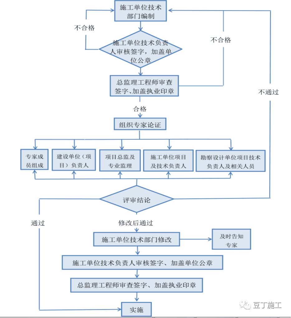 澳门4949彩论坛高手,专家意见解释定义_NE版12.219