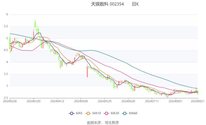 2024新澳门天天开好彩,系统研究解释定义_kit99.667