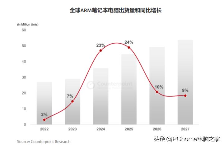 2024澳门特马今晚开奖138期,未来解答解析说明_Chromebook64.825