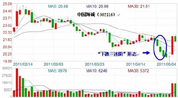 老澳门开奖结果+开奖直播,经济性方案解析_娱乐版79.452