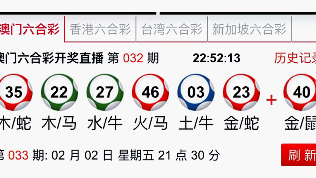 新澳门今晚开特马开奖,定性分析说明_S66.239