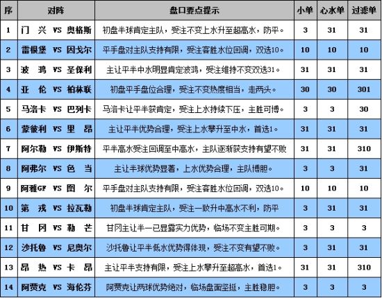 新澳门彩4949最新开奖记录,理性解答解释落实_专业版6.714