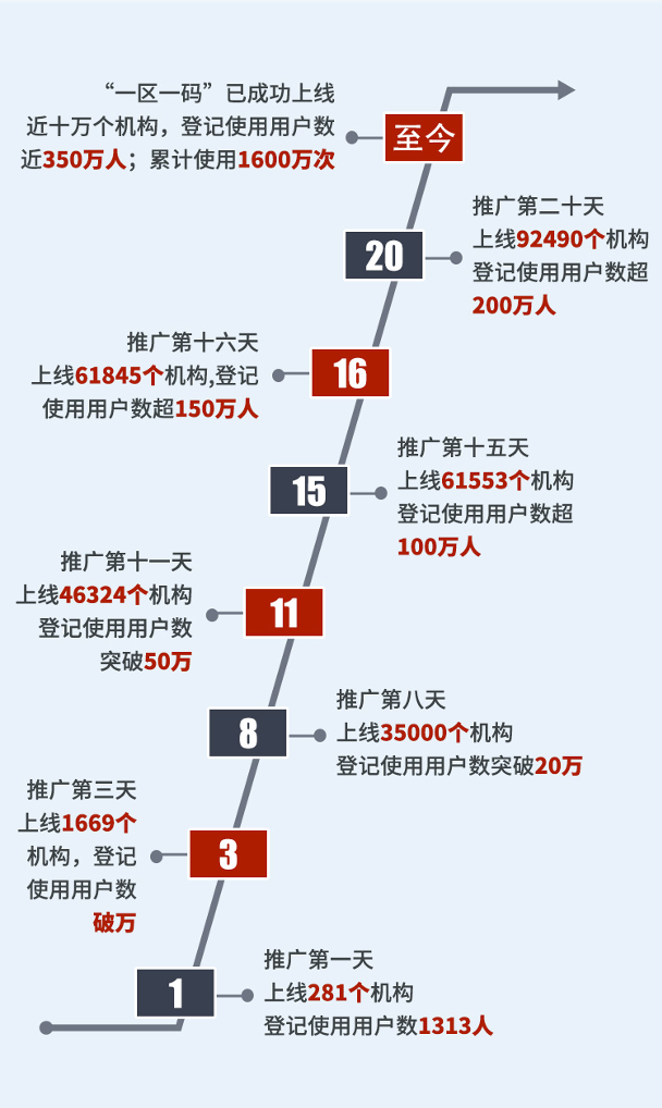 最准一码一肖100%噢,灵活性计划实施_Hybrid68.656