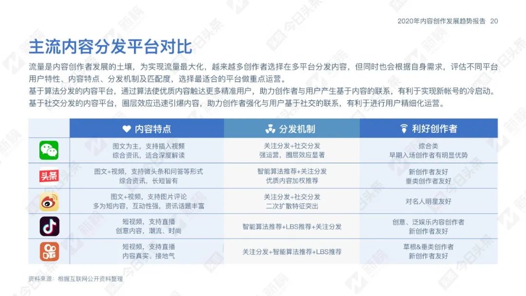 2024新奥免费资料,快速执行方案解答_战略版31.430