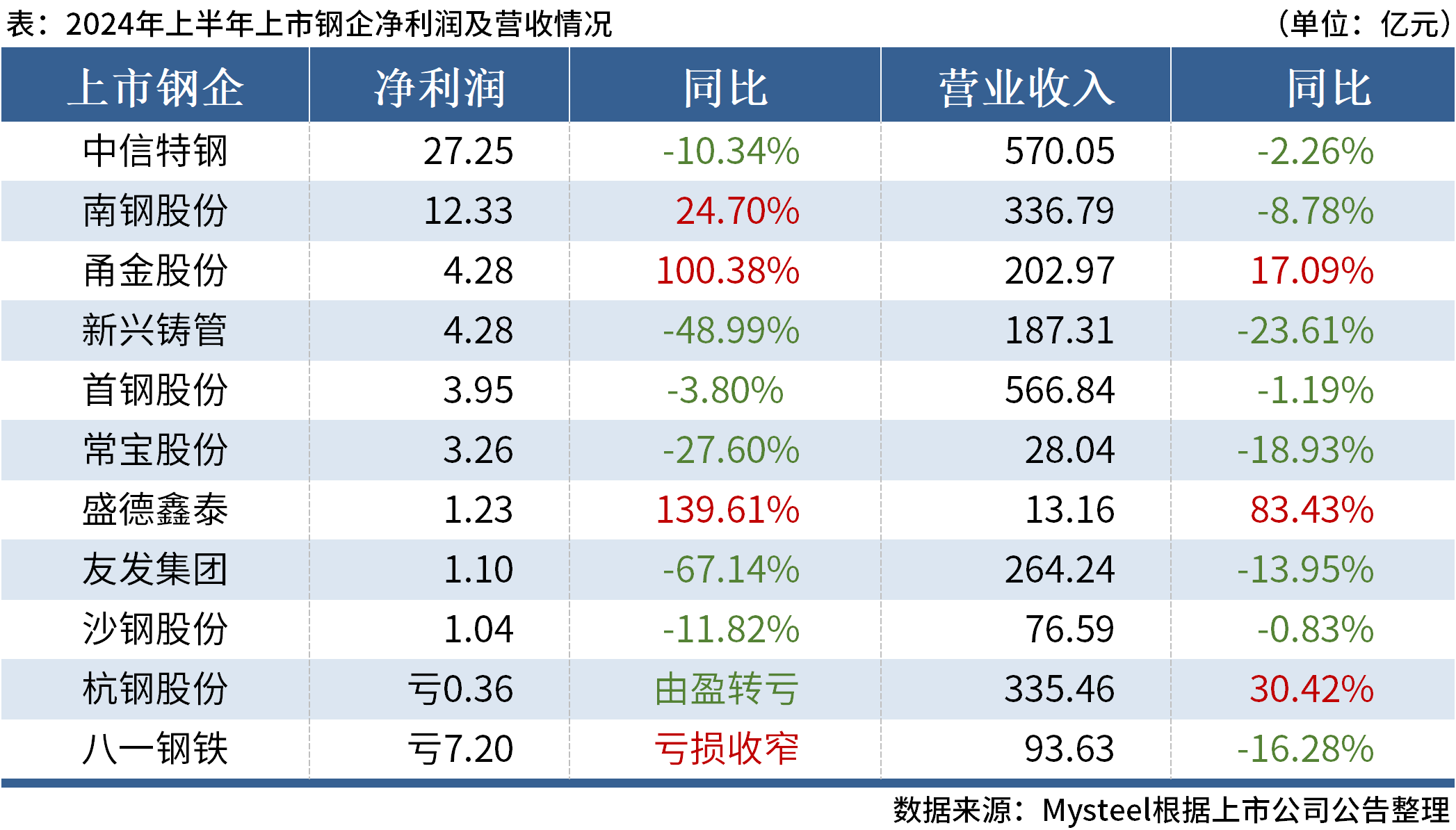 2024年管家婆精准一肖61期,收益成语分析定义_游戏版71.365