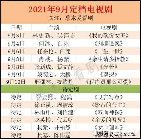 新澳门一码一肖一特一中水果爷爷,经典解答解释定义_顶级款53.624